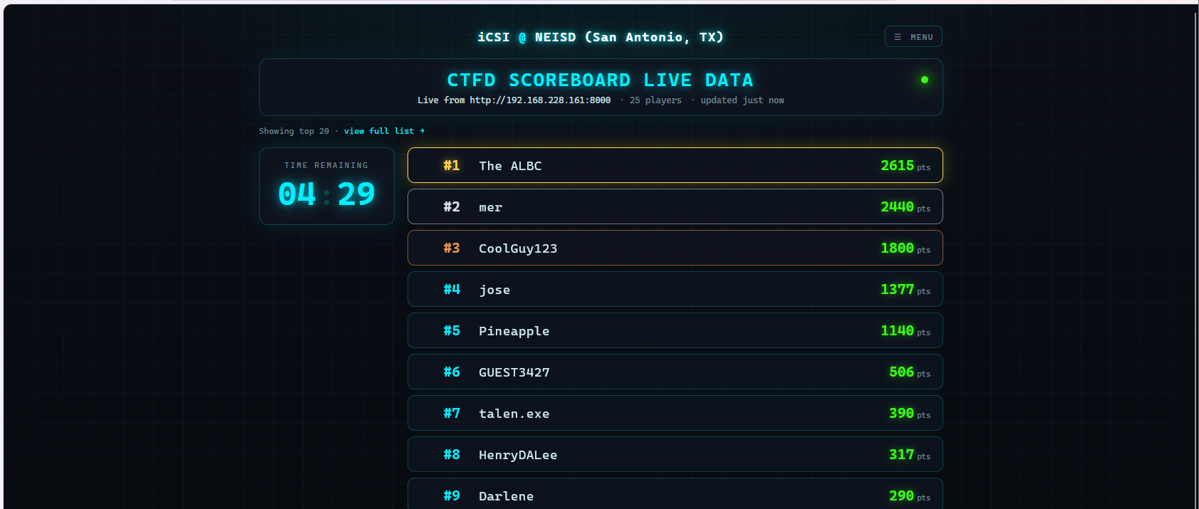 CTFd Scoreboard Screenshot